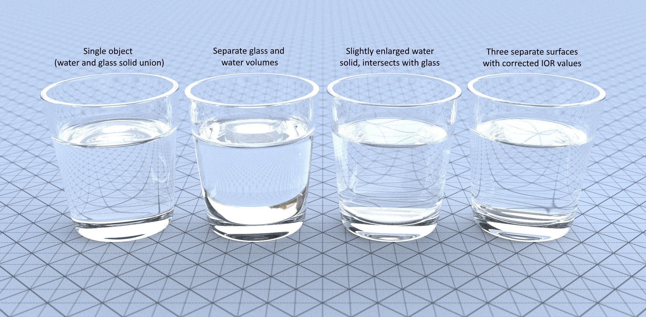 Liquid Tests by David Rutten