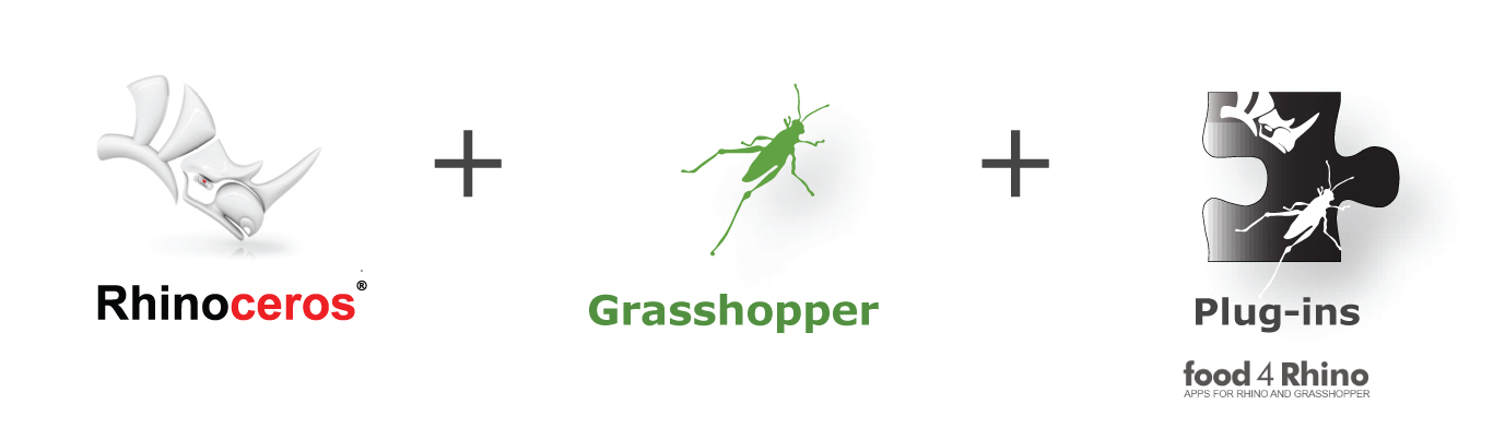 Rhino and Grasshopper in the AEC