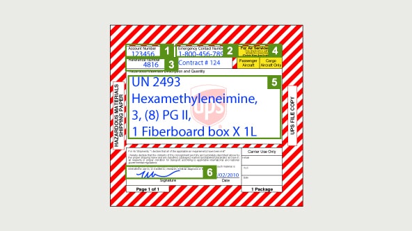 Hazardous material shipping papers Hazardous material shipping papers